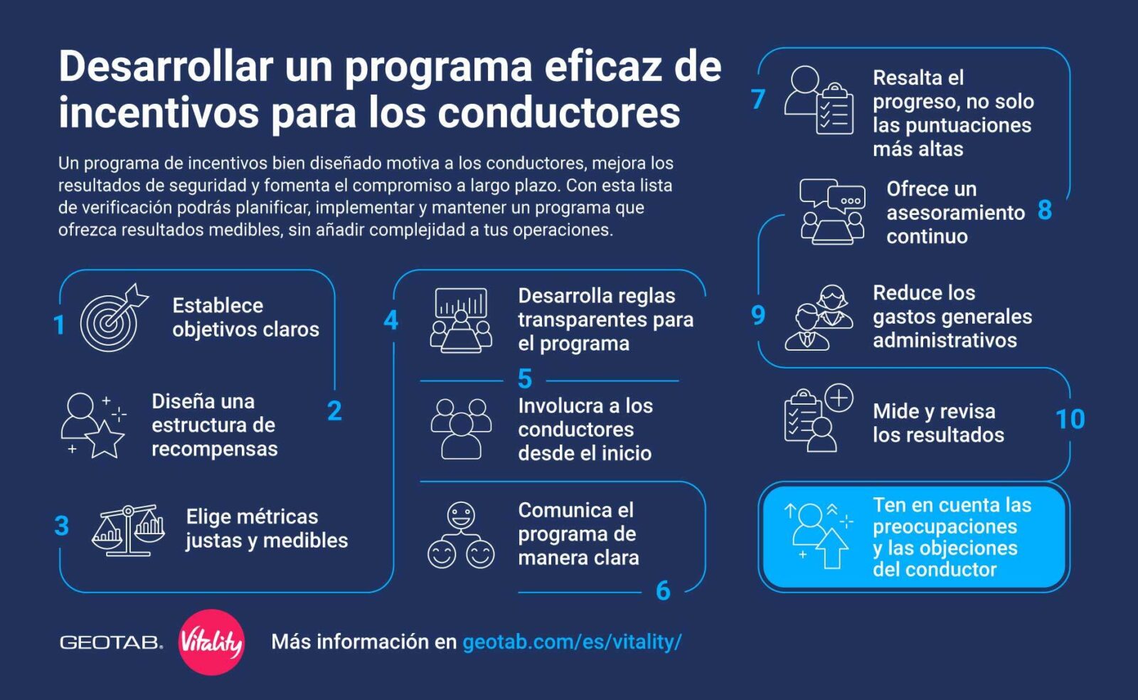 Cómo incentivar la seguridad de tus conductores